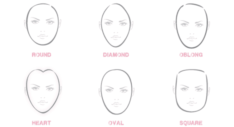 types of face